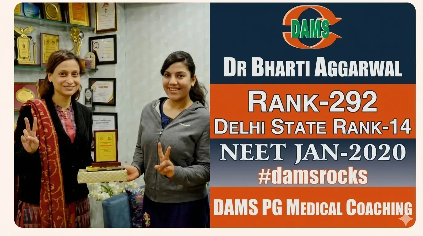 Dr. Bharti Aggarwal Video Introduction